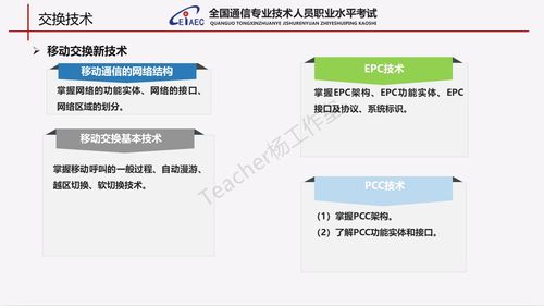 2020年中级通信工程师考试《交换技术》大纲深度解读与备考指南